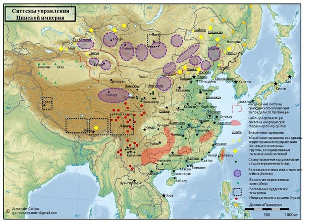 Системы управления Цинской империи